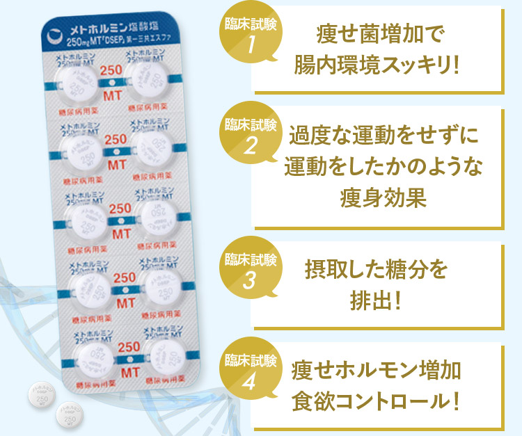 臨床試験1 痩せ菌増加で腸内環境スッキリ！ 臨床試験2 過度な運動をせずに運動をしたかのような瘦身効果 臨床試験3 摂取した糖分を排出！ 臨床試験4 痩せホルモン増加食欲コントロール！