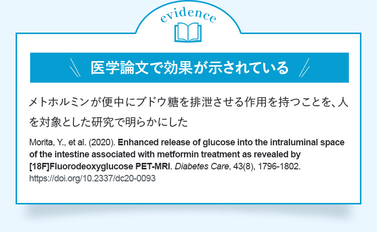 evidence 医学論文で効果が示されている メトホルミンが便中にブドウ糖を排泄させる作用を持つことを、人を対象とした研究で明らかにした Morita,Y.,etal.（2020）.Enhancedreleaseofglucoseintothe intraluminalspaceoftheintestineassociatedwithmetformintreatmentasrevealedby[18F]FluorodeoxyglucosePETーMRI.DiabetesCare,43（8）,1796ー1802.https://doi.org/10.2337/dc20-0093