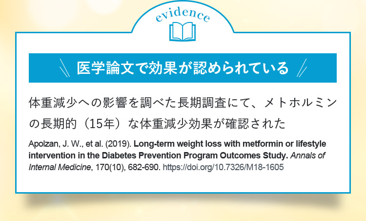 evidence 医学論文で効果が認められている 体重減少への影響を調べた長期調査にて、メトホルミンの長期的（15年）な体重減少効果が確認された Apolzan,J.W.,etal.（2019）.LongーtermweightlosswithmetforminorlifestyleinterventionintheDiabetesPreventionProgramOutcomesStudy.AnnalsofInternalMedicine,170（10）,682ー690.https://doi.org/10.7326/M18ー1605 