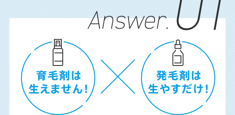 Answer.01 育毛剤は生えません！ 発毛剤は生やすだけ！