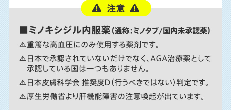 注意 ■ミノキシジル内服薬(通称：ミノタブ／国内未承認薬) 重篤な高血圧にのみ使用する薬剤です。 日本で承認されていないだけでなく、AGA治療薬として承認している国は一つもありません。 日本皮膚科学会推奨度D(行うべきではない)判定です。 厚生労働省より肝機能障害の注意喚起が出ています。