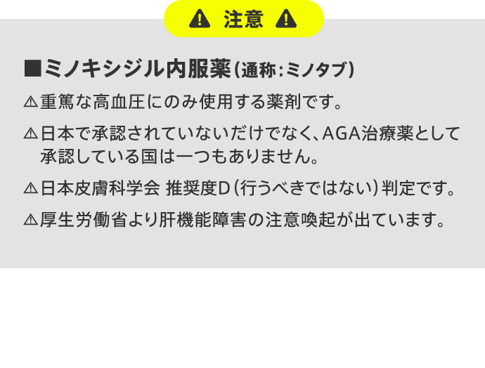 注意 ■ ミノキシジル内服薬(通称：ミノタブ) 重篤な高血圧にのみ使用する薬剤です。 日本で承認されていないだけでなく、AGA治療薬として承認している国は一つもありません。 日本皮膚科学会推奨度D(行うべきではない)判定です。 厚生労働省より肝機能障害の注意喚起が出ています。