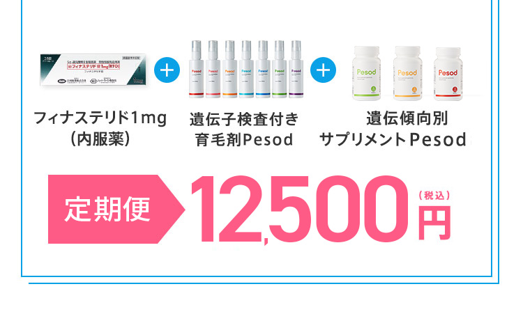 フィナステリド1mg(内服薬) + 遺伝子検査付き育毛剤Pesod + 遺伝傾向別サプリメントPersona 初月半額 2ヶ月目 12,500 円(税込)