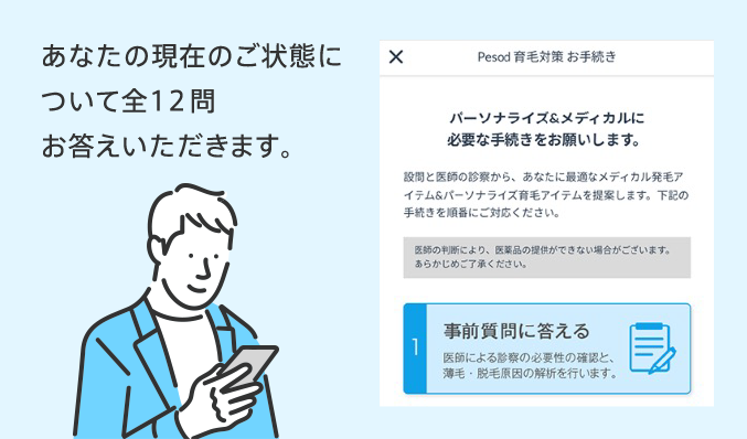 あなたの現在のご状態について全12問お答えいただきます。