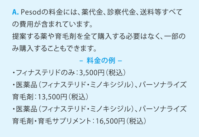 A.Pesodの料金には、薬代金、診察代金、送料等すべての費用が含まれています。提案する薬や育毛剤を全て購入する必要はなく、一部のみ購入することもできます。 -料金の例- ・フィナステリドのみ：3,500円(税込) ・医薬品(フィナステリド・ミノキシジル)、パーソナライズ育毛剤：13,500円(税込) ・医薬品(フィナステリド・ミノキシジル)、パーソナライズ育毛剤・育毛サプリメント：16,500円(税込)