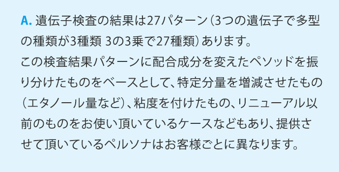A.遺伝子検査の結果は27パターン(3つの遺伝子で多型の種類が3種類 3の3乗で27種類)あります。この検査結果パターンに配合成分を変えたペソッドを振り分けたものをベースとして、特定分量を増減させたもの(エタノール量など)、粘度を付けたもの、リニューアル以前のものをお使い頂いているケースなどもあり、提供させて頂いているペルソナはお客様ごとに異なります。