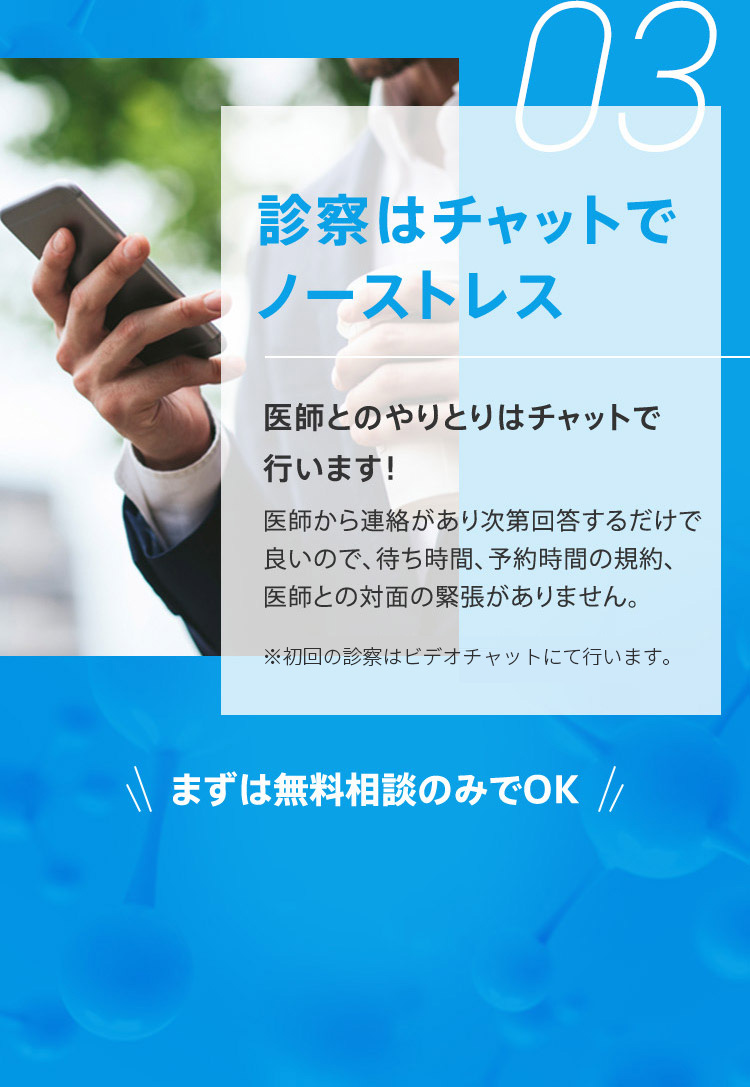 03 診察はチャットでノーストレス 医師とのやりとりはチャットで行います！ 医師から連絡があり次第回答するだけで良いので、待ち時間、予約時間の規約、医師との対面の緊張がありません。 ※医師の判断により、ビデオチャットを使用する場合もございます。 まずは無料相談のみでOK